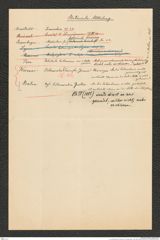 k.k. naturhistorisches Hofmuseum, Intendanzakten 1885-1896 (Hauer), Aktenzahl Z.190-229/1889, Seite 15